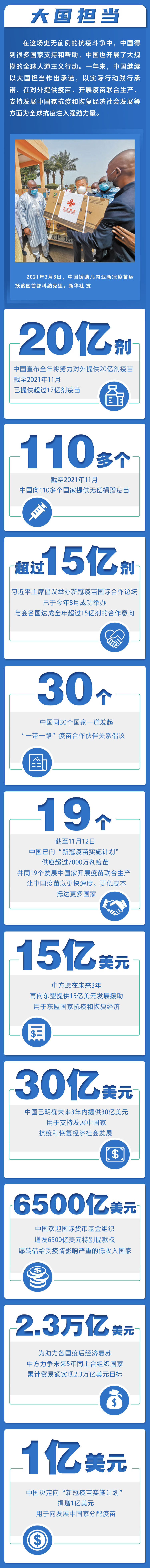色碟